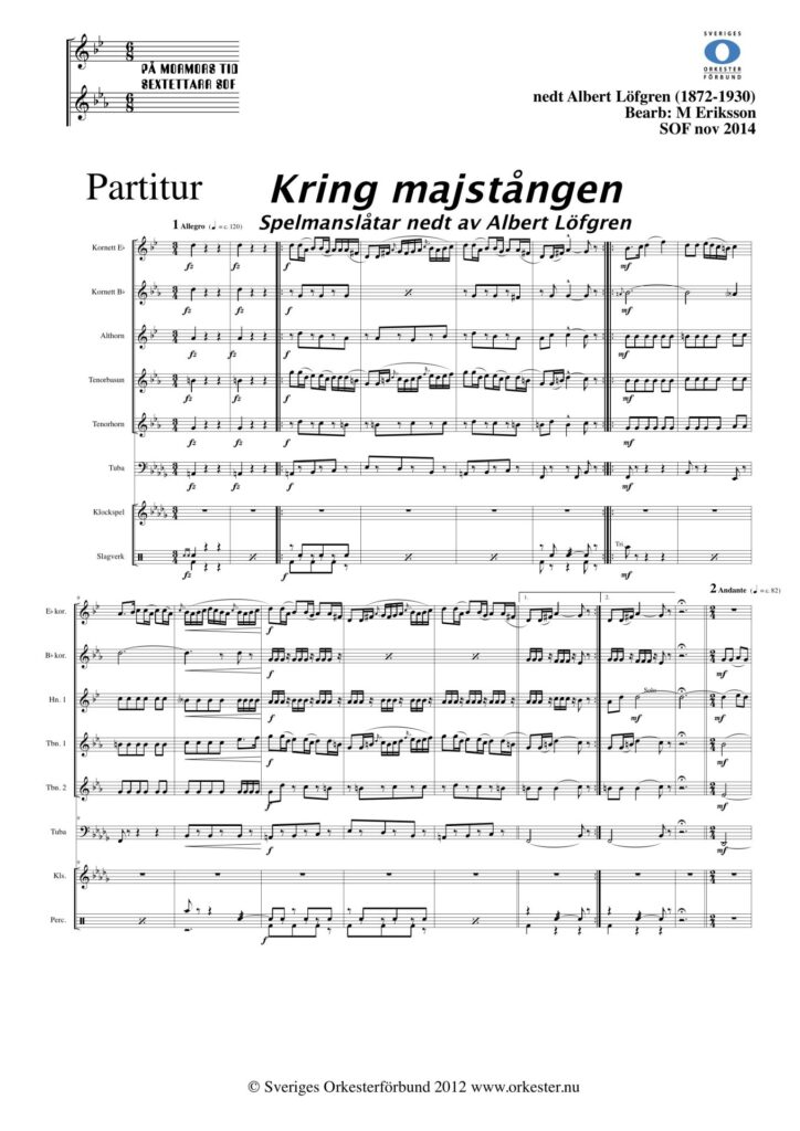 Kring Majstången, potp